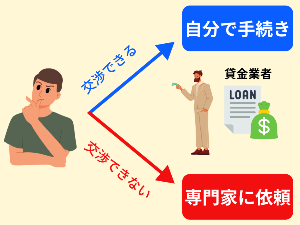 任意整理を自分でおこなうか、専門家に依頼するかの判断基準