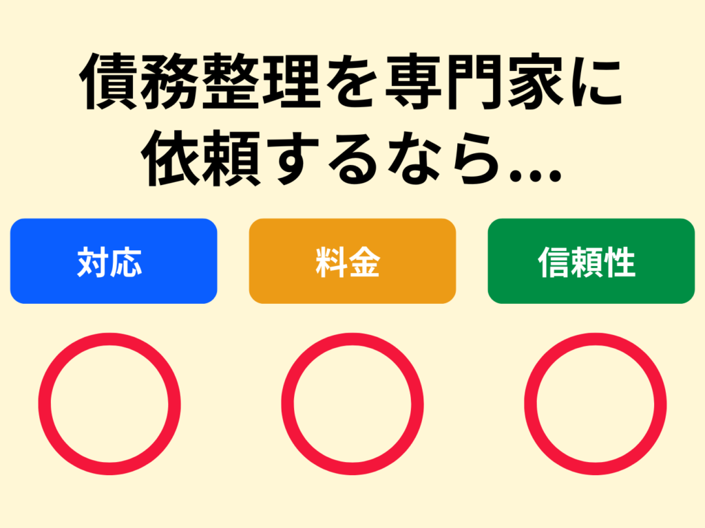 債務整理を専門家に依頼する基準